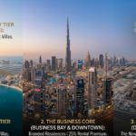 The AED 100 Crore Playbook: Institutional Yield and Residency Arbitrage in Dubai