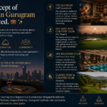 Inside Gurugram’s Elite Circles: The Best Premium Private Member Clubs