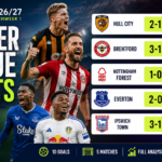 Premier League 2026/27 Matchday 1 Results: Hull Shock Man United, Brentford Thrash Spurs & Leeds Win Late